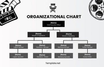 Free Director Organizational Chart Template to Edit Online