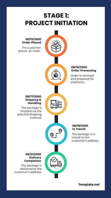 Free Timeline Template to Edit Online