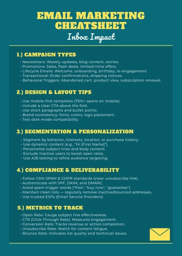Free Email Marketing Cheatsheet Template to Edit Online