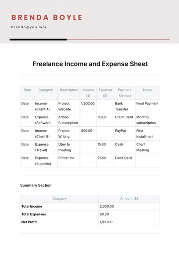 Free Freelance Income and Expense Sheet Template to Edit Online
