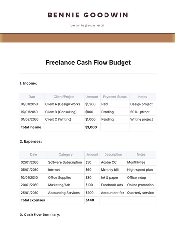Free Freelance Cash Flow Budget Template to Edit Online