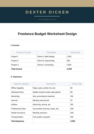 Free Freelance Budget Worksheet Design Template to Edit Online