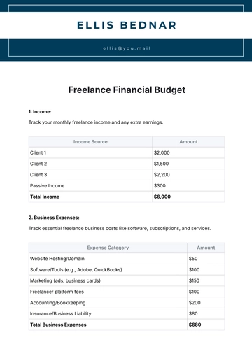 Free Freelance Financial Budget Template to Edit Online
