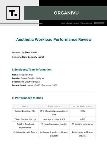 Free Aesthetic Workload Performance Review Template to Edit Online