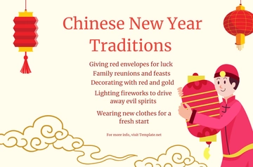 Free Chinese New Year Traditions Template to Edit Online