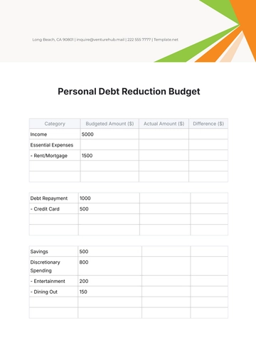 Free Personal Debt Reduction Budget Template to Edit Online
