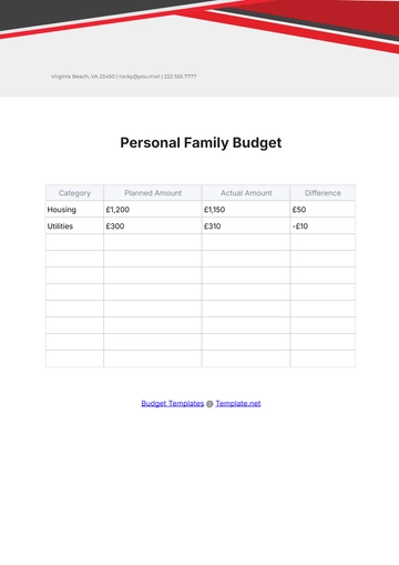 Free Personal Family Budget Template to Edit Online
