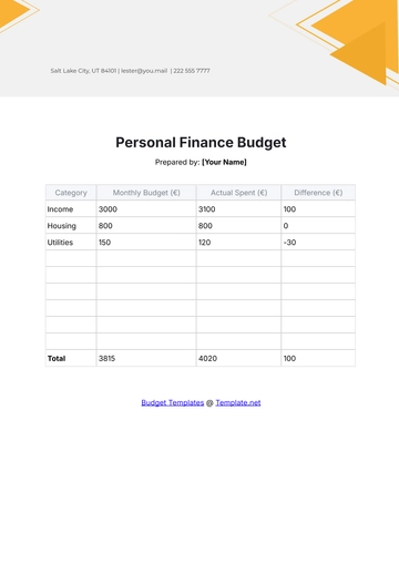 Free Personal Finance Budget Template to Edit Online