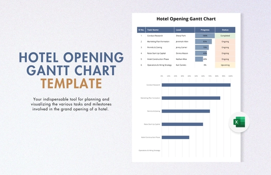 Hotel Opening Gantt Chart Template