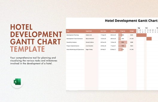 Hotel Development Gantt Chart Template