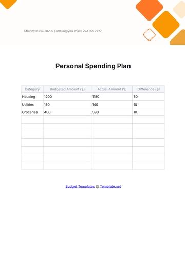 Free Personal Spending Plan Template to Edit Online
