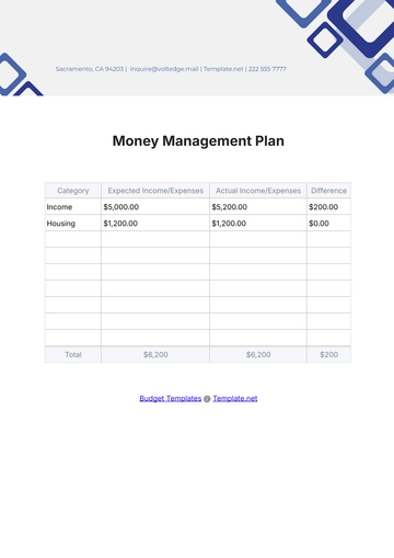 Free Money Management Plan Template to Edit Online