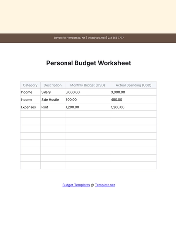 Free Personal Budget Worksheet Template to Edit Online