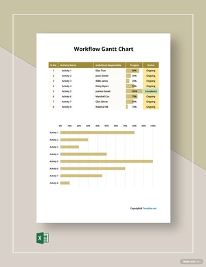 Sample Workflow Gantt Chart Template