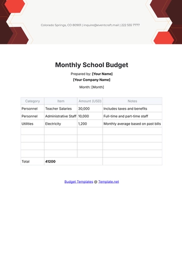 Free Monthly School Budget Template to Edit Online