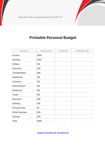 Free Printable Personal Budget Template to Edit Online