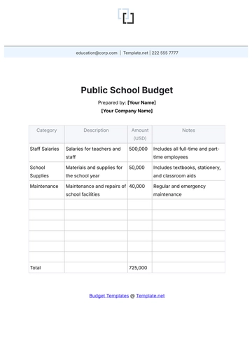 Free Public School Budget Template to Edit Online