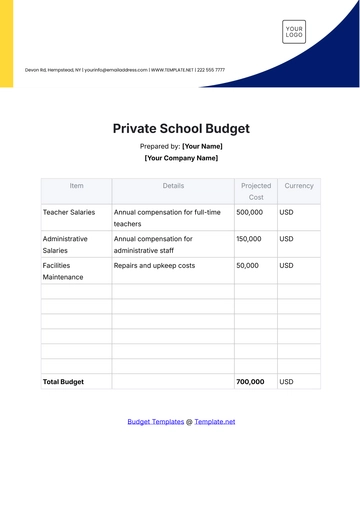 Free Private School Budget Template to Edit Online