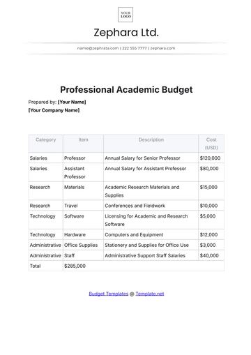Free Professional Academic Budget Template to Edit Online