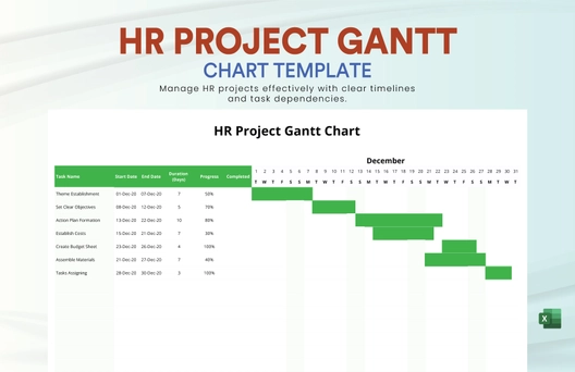 HR Project Gantt Chart Template