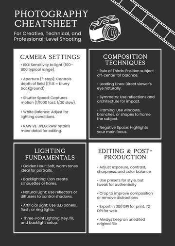Free Photography Cheatsheet Template to Edit Online