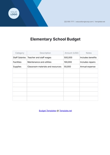 Free Elementary School Budget Template to Edit Online