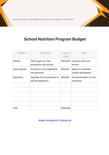 Free School Nutrition Program Budget Template to Edit Online