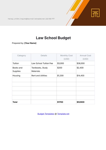 Free Law School Budget Template to Edit Online