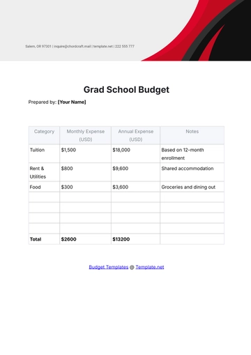 Free Grad School Budget Template to Edit Online