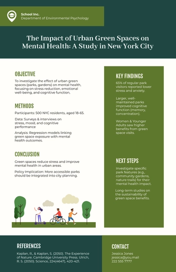 Free Thesis Poster Template to Edit Online