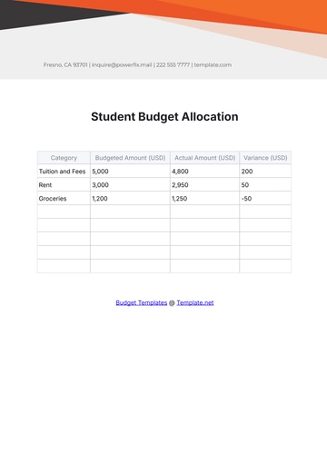 Free Student Budget Allocation Template to Edit Online