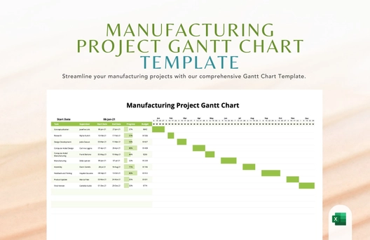 Manufacturing Project Gantt Chart Template