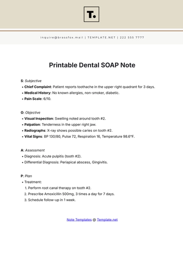 Free Printable Dental SOAP Note Template to Edit Online
