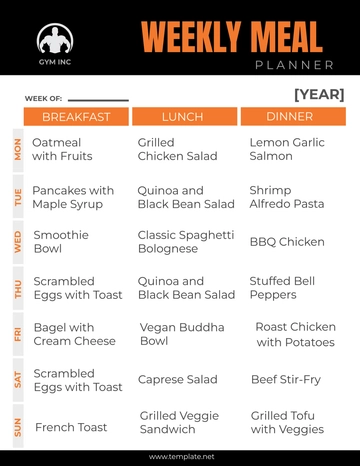 Free Weekly Meal Planner Template to Edit Online