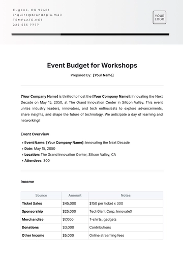 Free Event Budget Template for Workshops to Edit Online