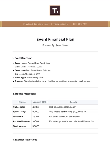Free Event Financial Plan Template to Edit Online