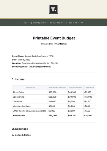Free Printable Event Budget Template to Edit Online