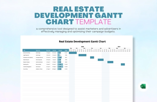 Real Estate Development Gantt Chart Template