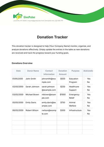 Free Donation Tracker Template to Edit Online