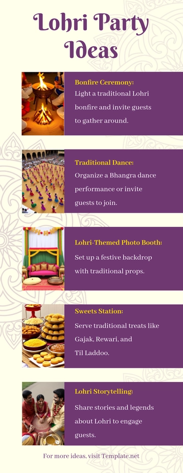 Free Lohri Gift Ideas Template to Edit Online