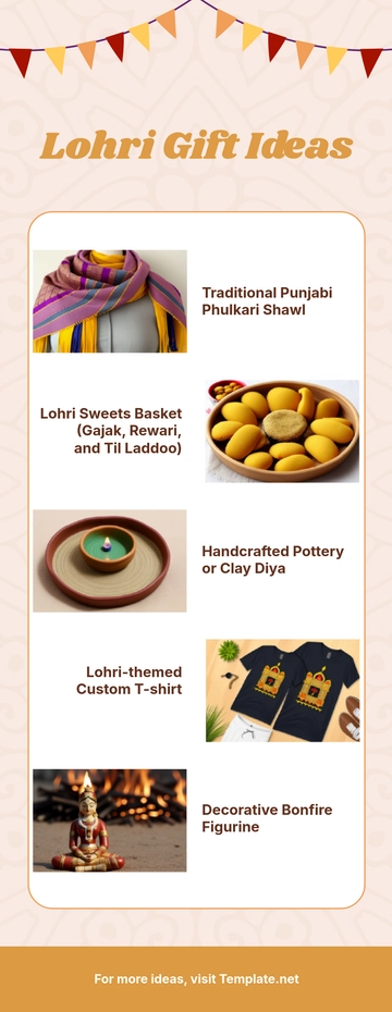 Free Lohri Party Ideas Template to Edit Online