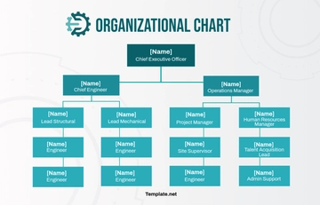 Free Engineering Company Organizational Chart Template to Edit Online