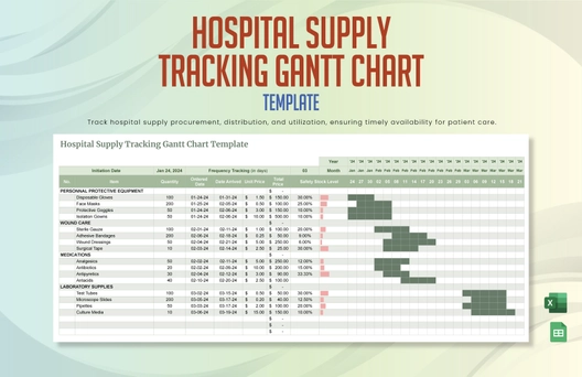 Hospital Supply Tracking Gantt Chart Template