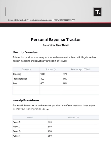 Free Personal Expense Tracker Template to Edit Online