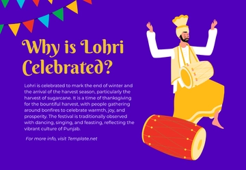 Free Why is Lohri Celebrated? Template to Edit Online