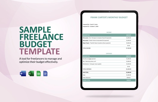 Sample Freelance Budget Template