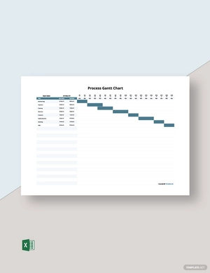 Sample Process Gantt Chart Template