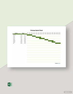 Simple Process Gantt Chart Template