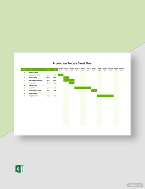 Production Process Gantt Chart Template