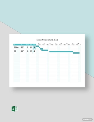 Research Process Gantt Chart Template